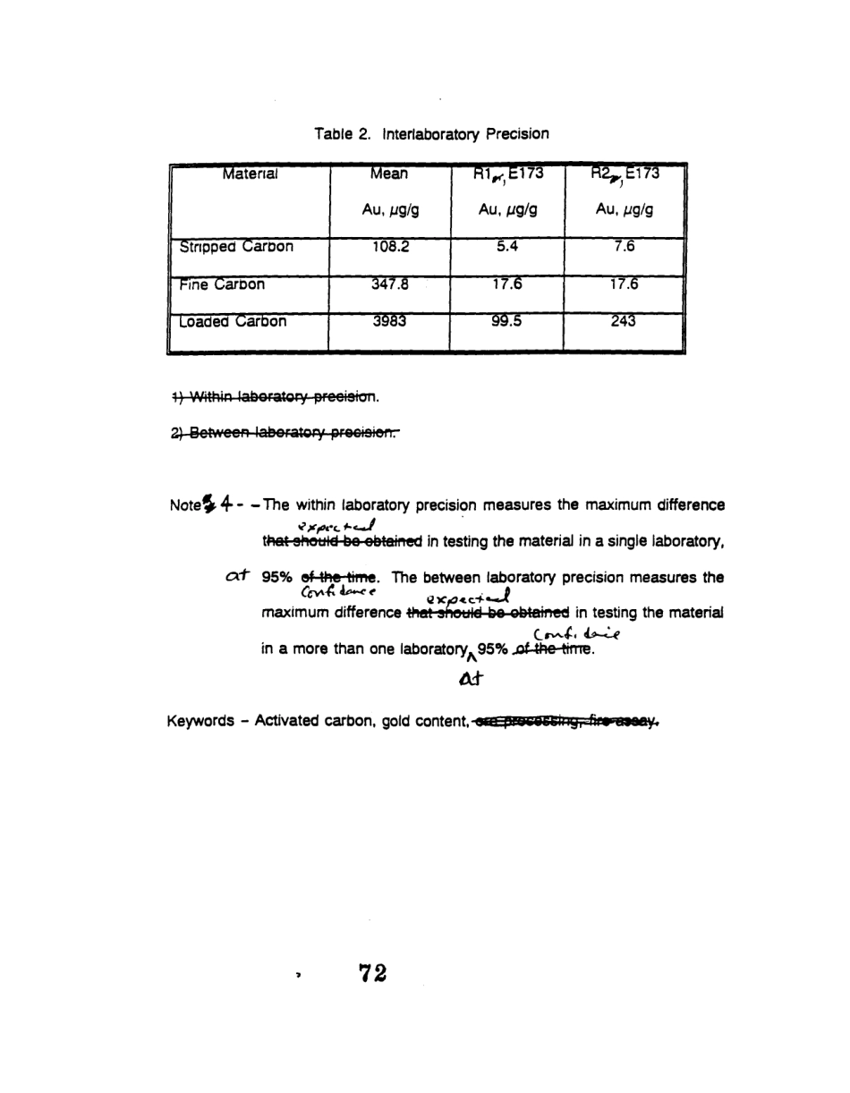 ASTM RR-E01-1007 1993.pdf_第3页