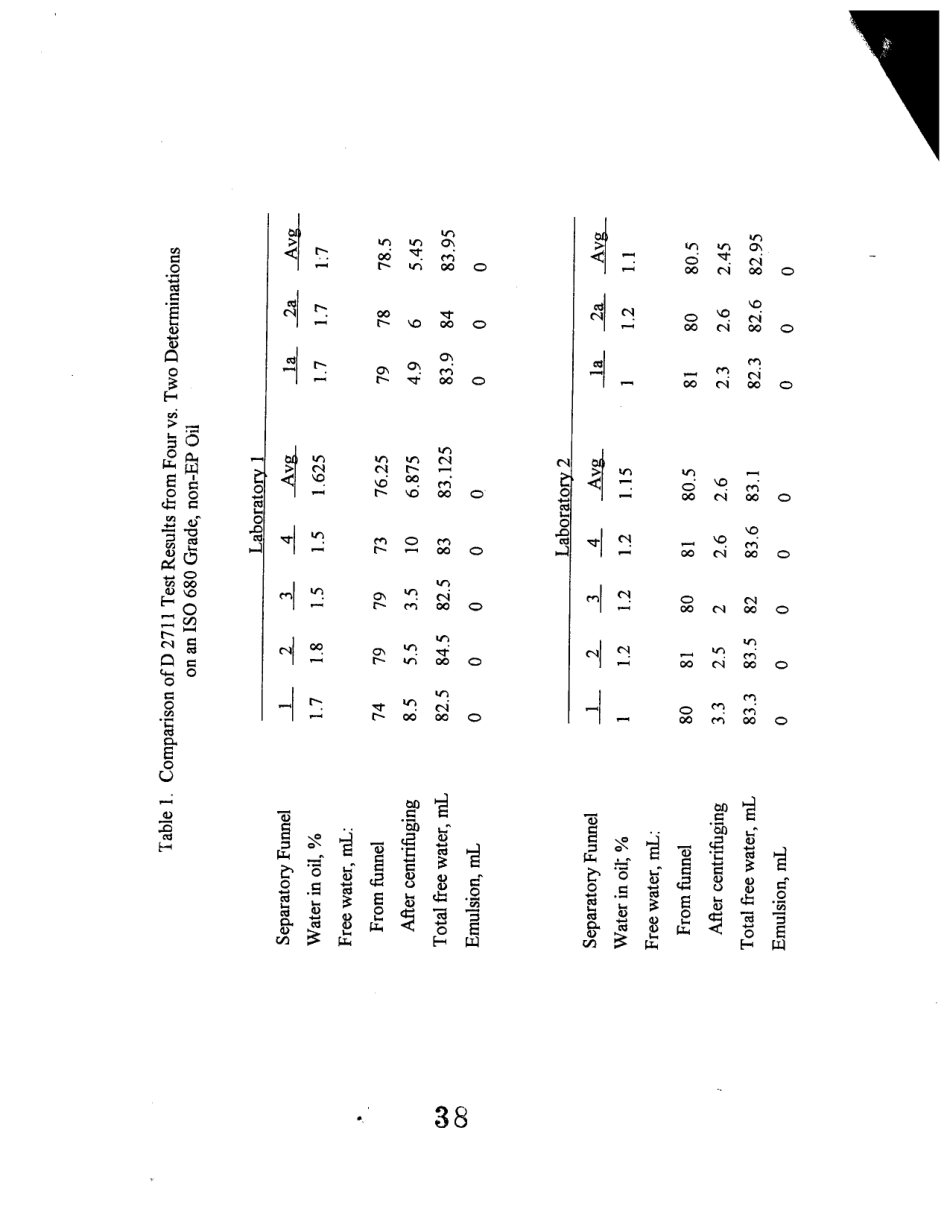 ASTM RR-D02-1449 1997.pdf_第3页