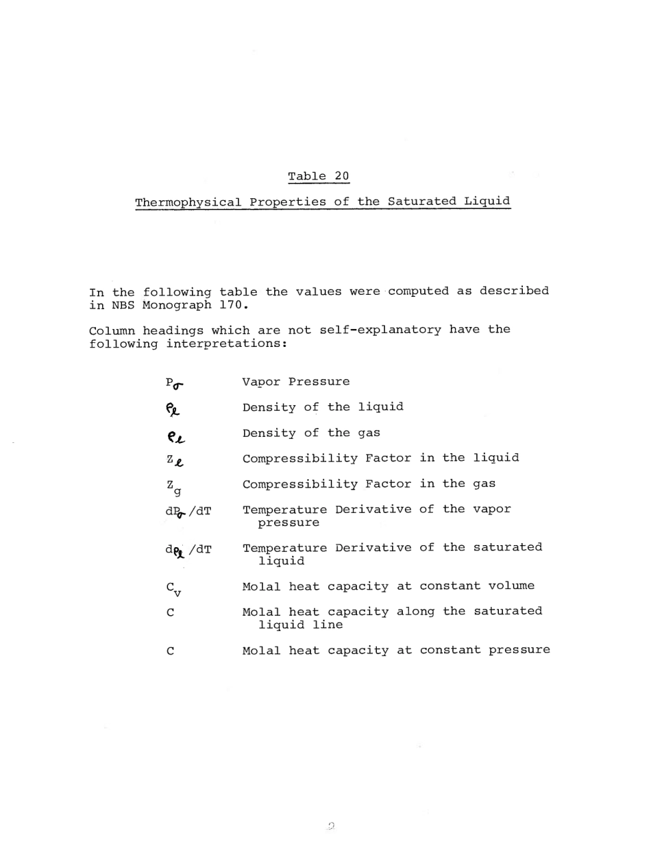 ASTM RR-D03-1003 1986.pdf_第3页