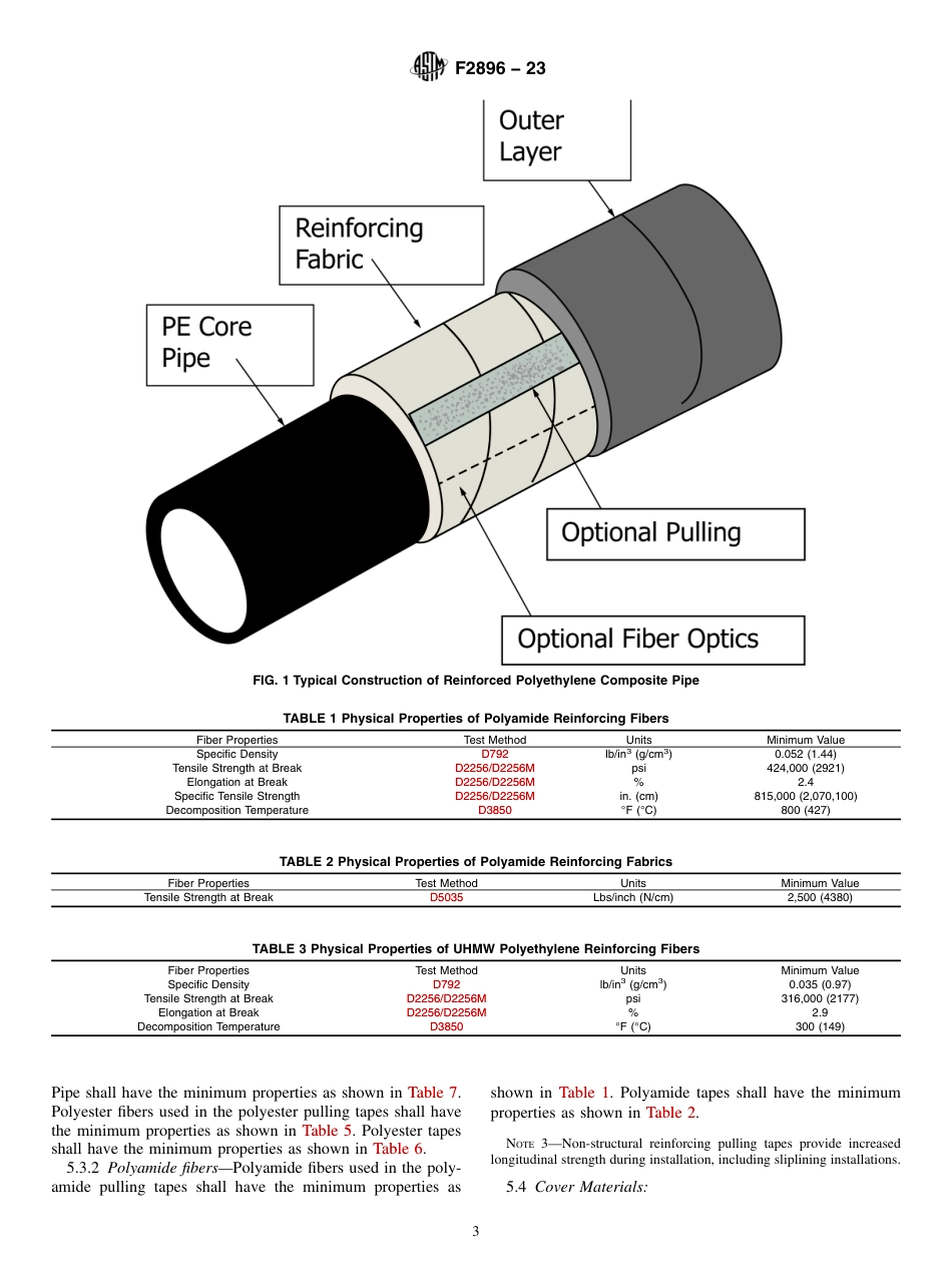 ASTM F2896 - 23.pdf_第3页