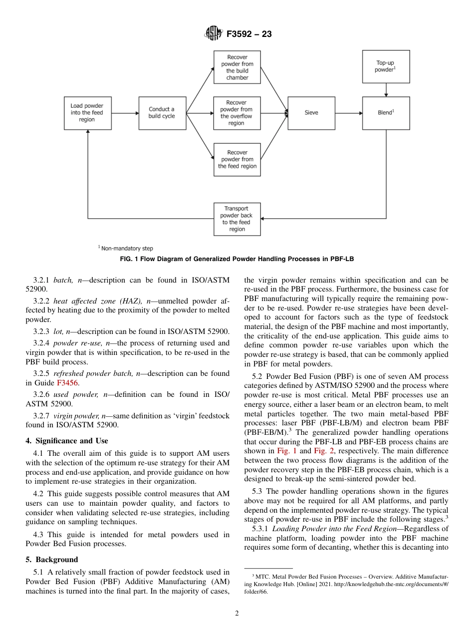 ASTM F3592 - 23.pdf_第2页