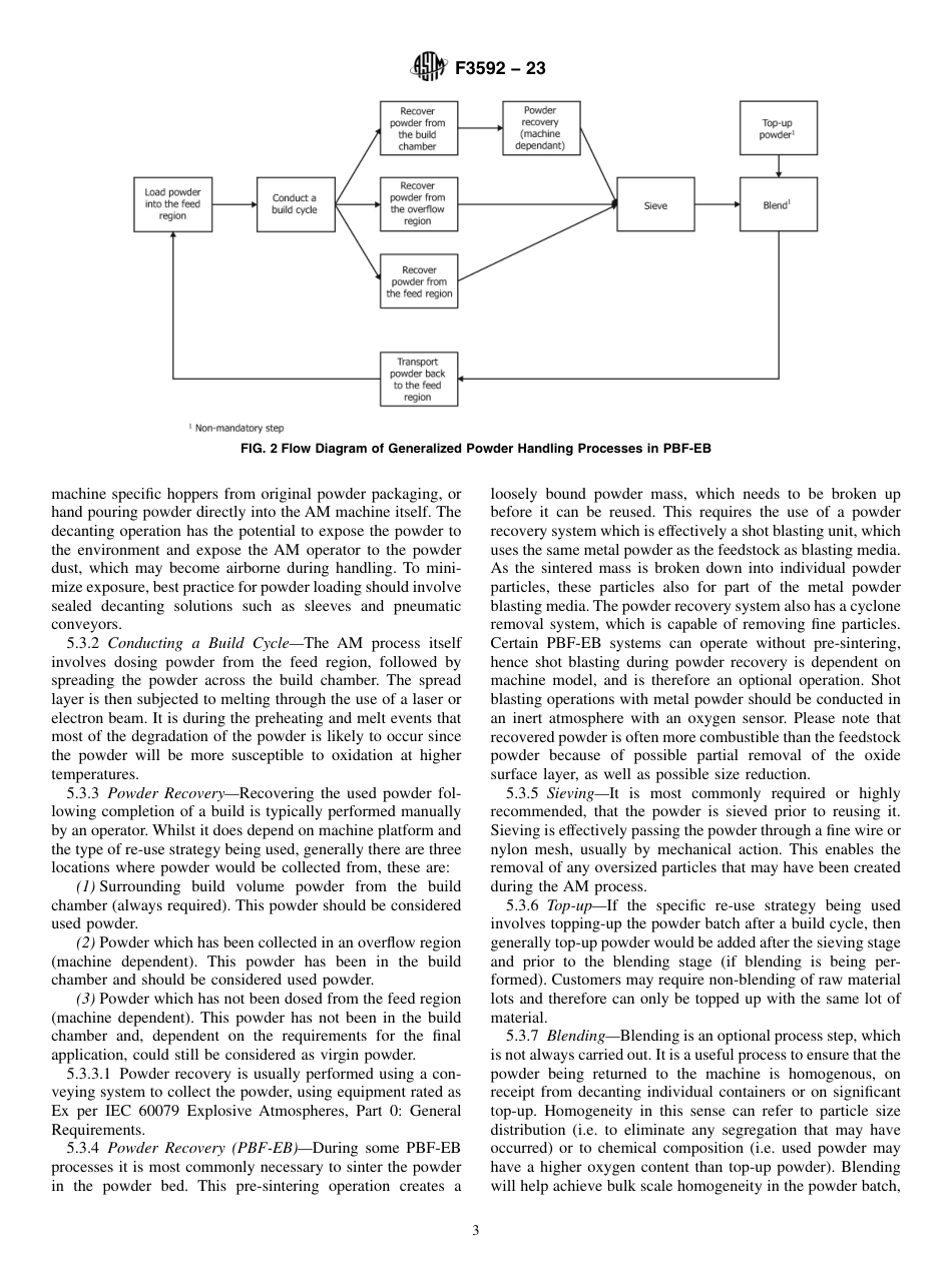 ASTM F3592 - 23.pdf_第3页