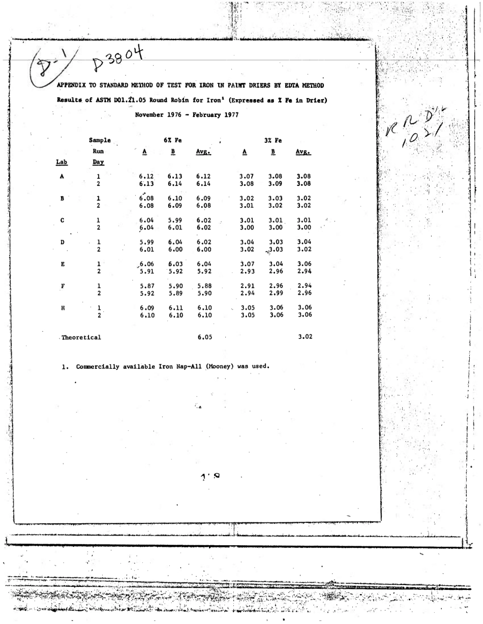 ASTM RR-D01-1021 1979.pdf_第2页