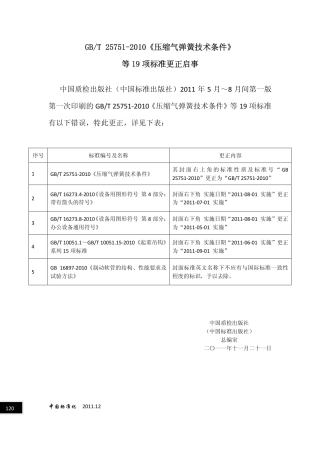 GB_T 10051.5-2010.pdf