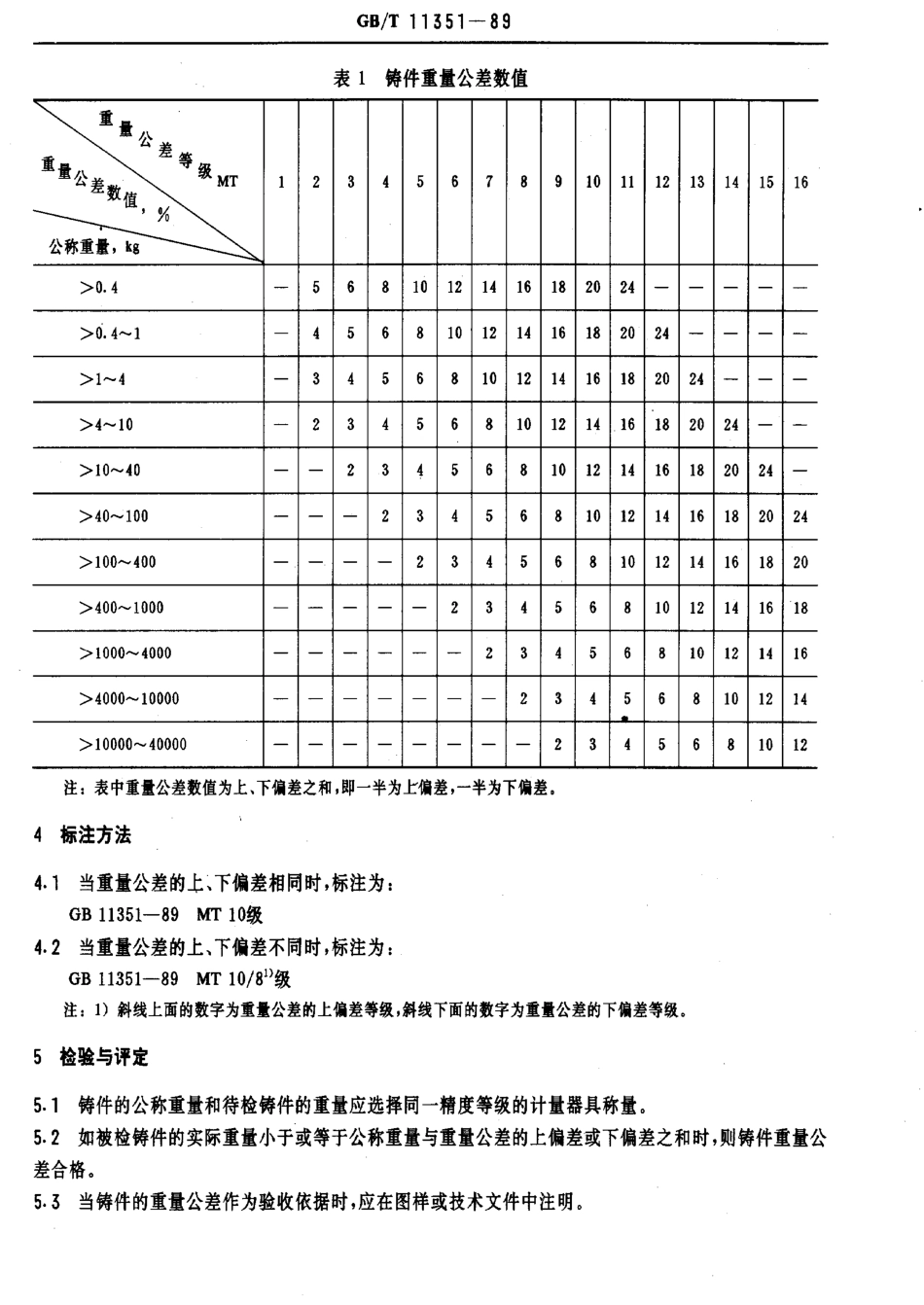 GB_T 11351-1989.pdf_第2页