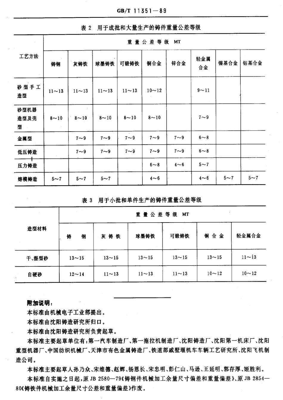 GB_T 11351-1989.pdf_第3页