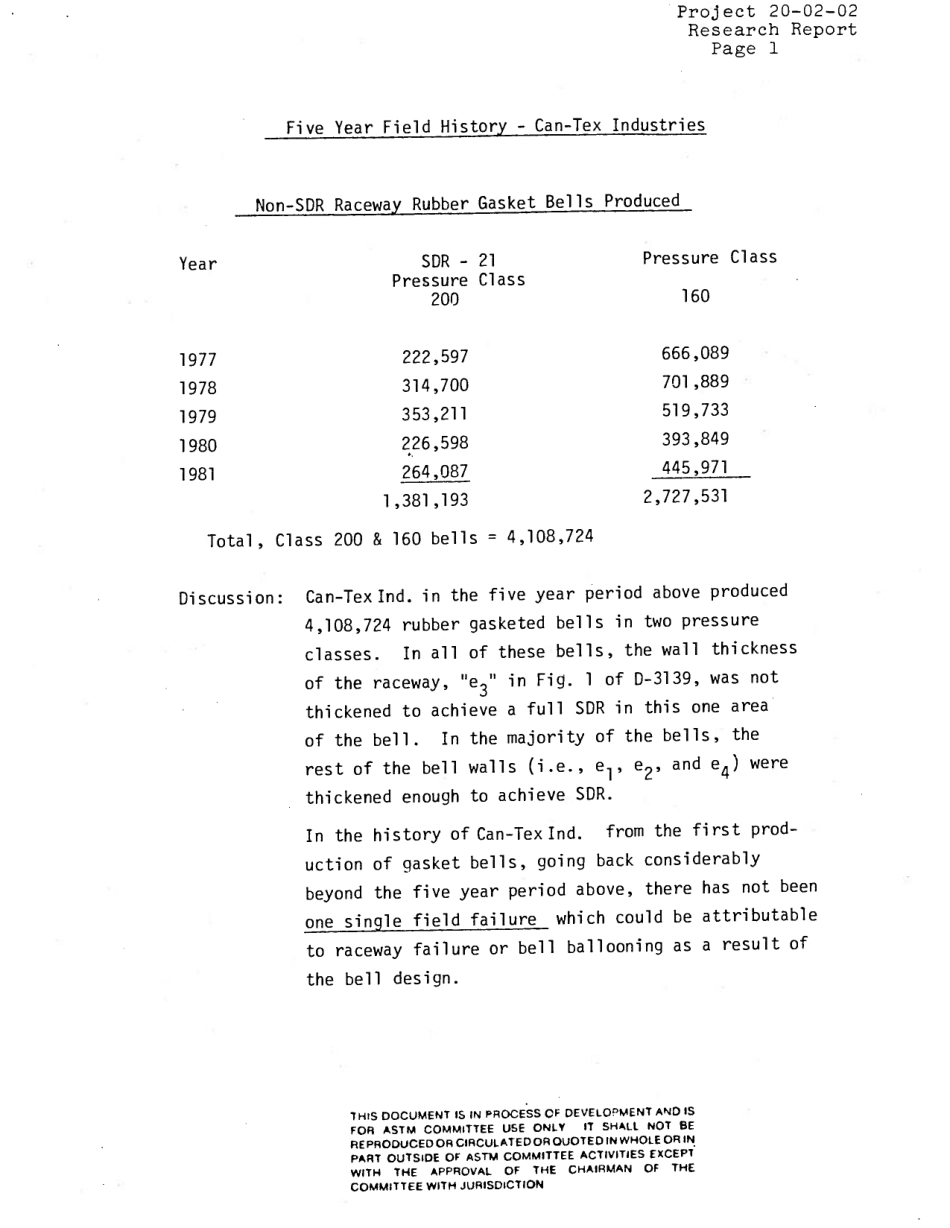 ASTM RR-F17-1027 1984.pdf_第3页