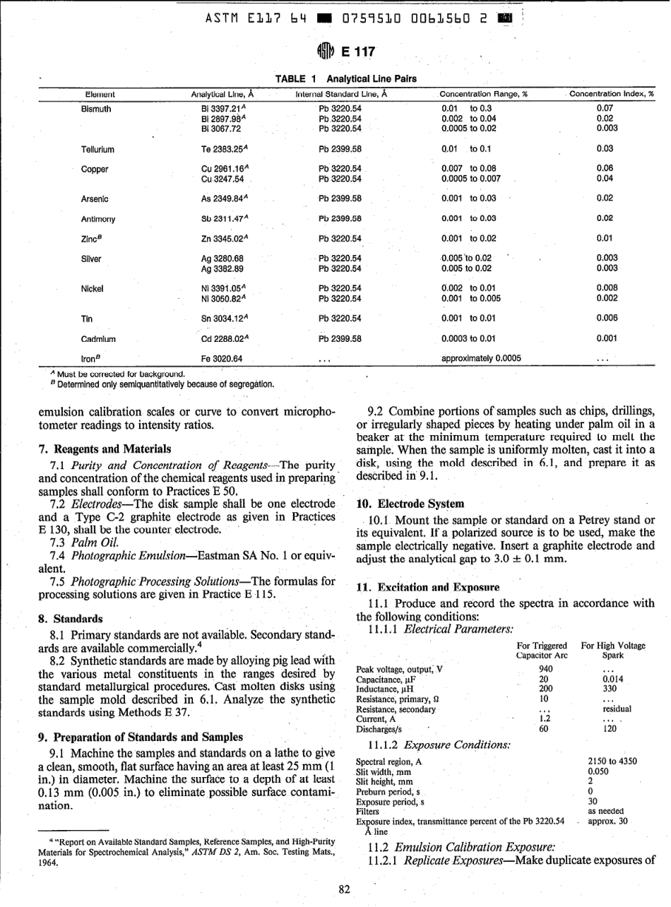 ASTM E117 - 64 (1989) scan.pdf_第2页