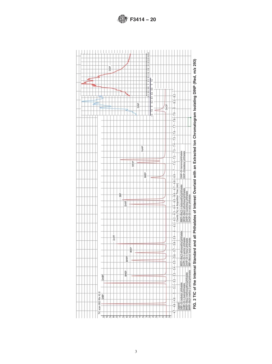 ASTM F3414 - 20.pdf_第3页