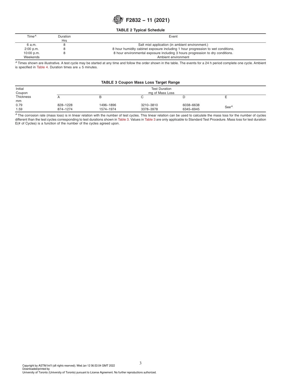 ASTM F2832 - 11 (2021).pdf_第3页