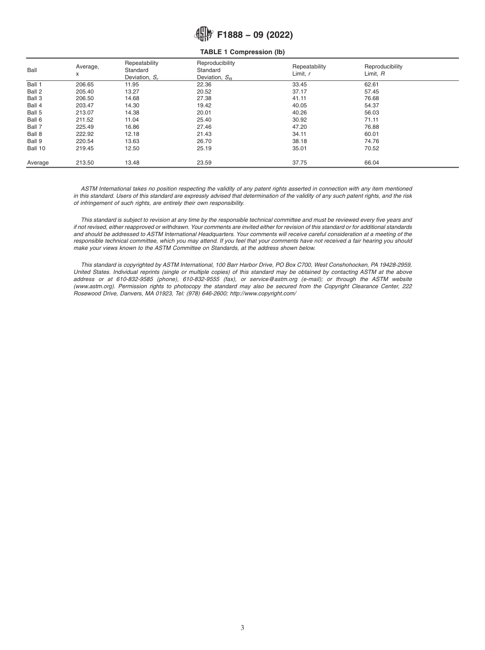 ASTM F1888 - 09 (2022).pdf_第3页