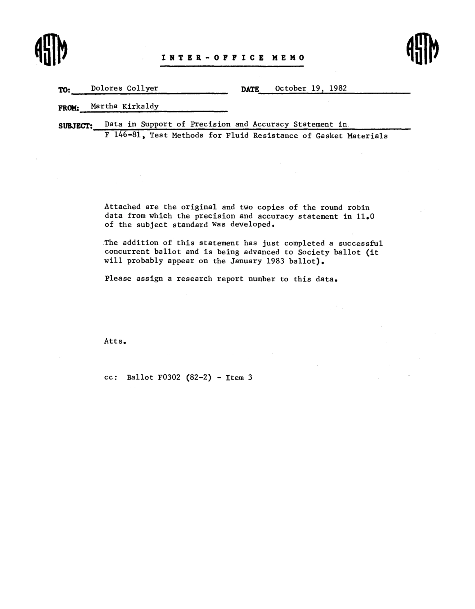 ASTM RR-F03-1008 1982.pdf_第2页