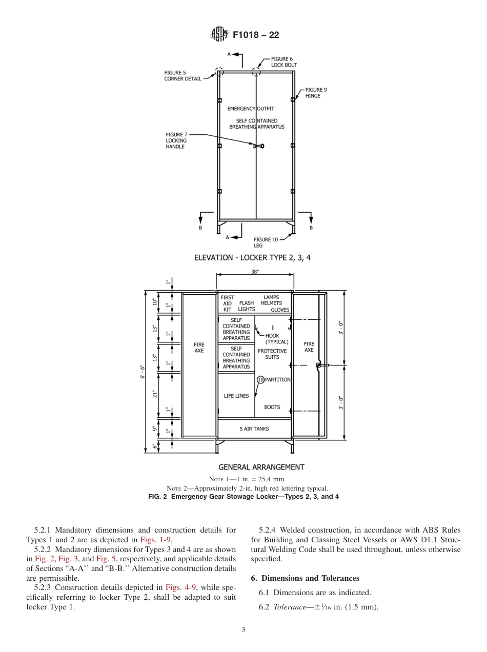 ASTM F1018 - 22.pdf_第3页