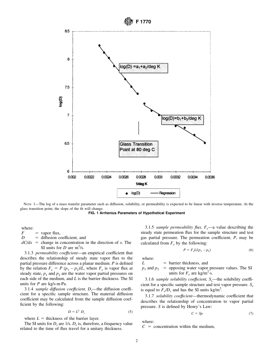ASTM F1770 - 97e1.pdf_第2页