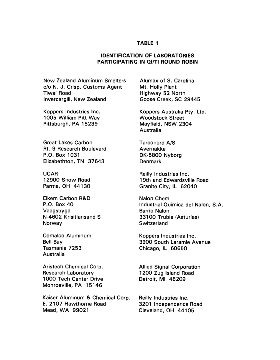 ASTM RR-D08-1008 1993.pdf_第3页