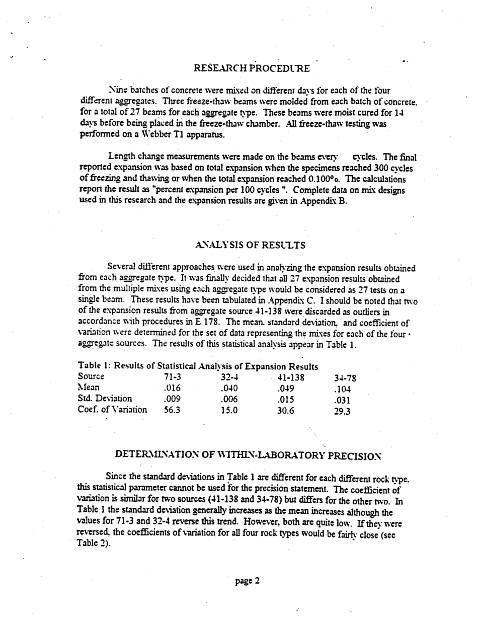ASTM RR-C09-1017 1998.pdf_第3页