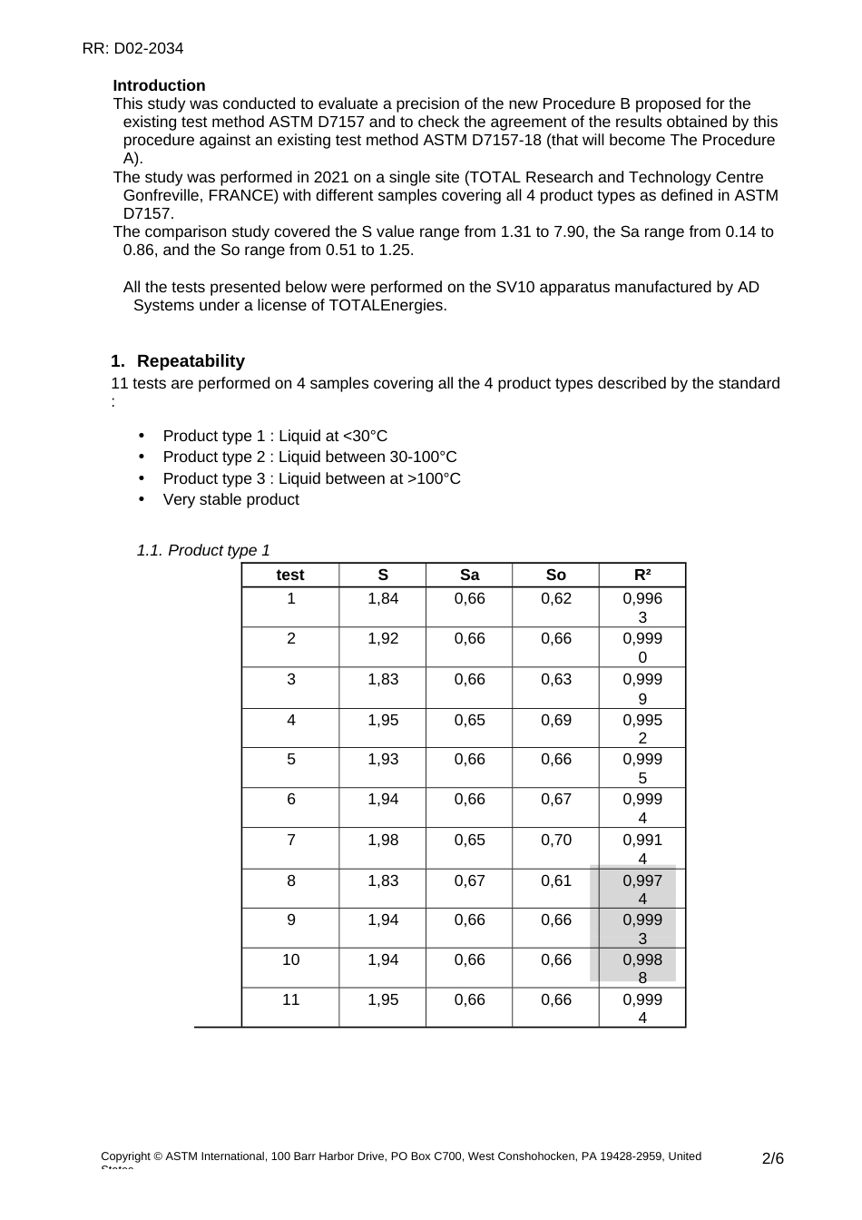 ASTM RR-D02-2034 2022.pdf_第2页