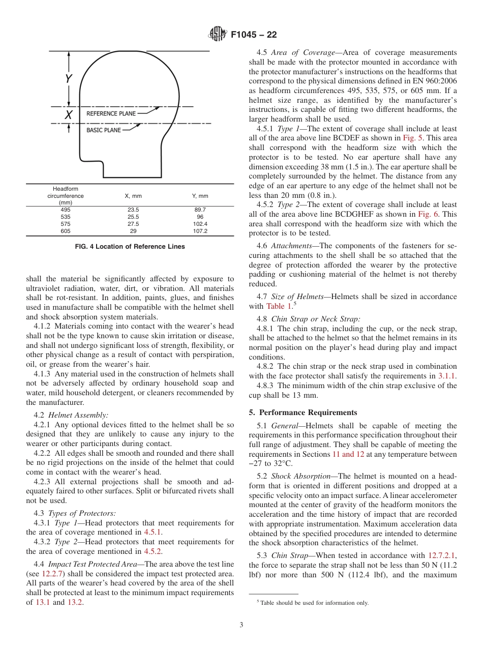 ASTM F1045 - 22.pdf_第3页