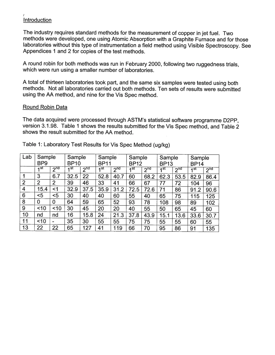 ASTM RR-D02-1512 2001.pdf_第2页