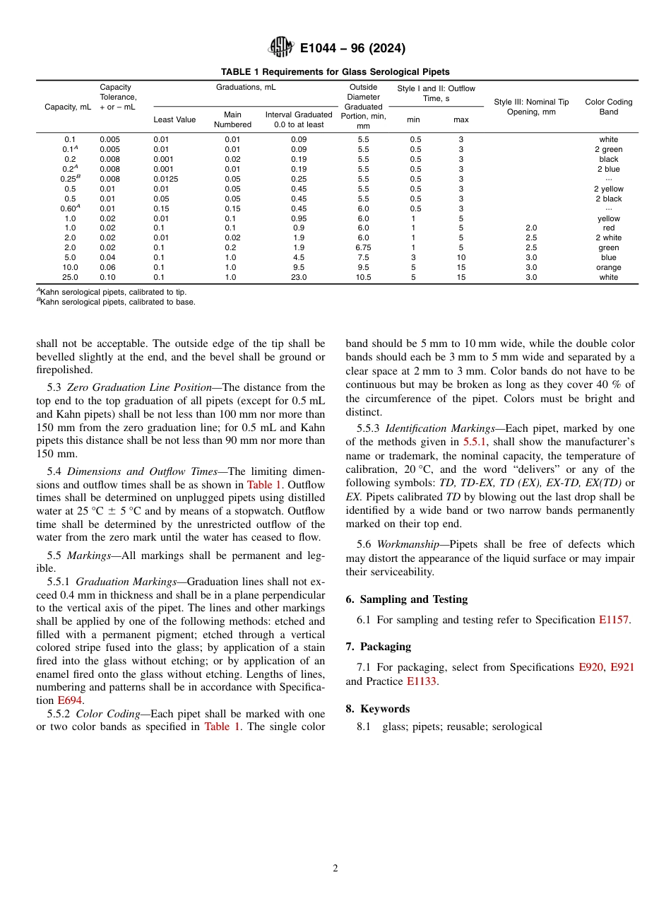 ASTM E1044 - 96 (2024).pdf_第2页