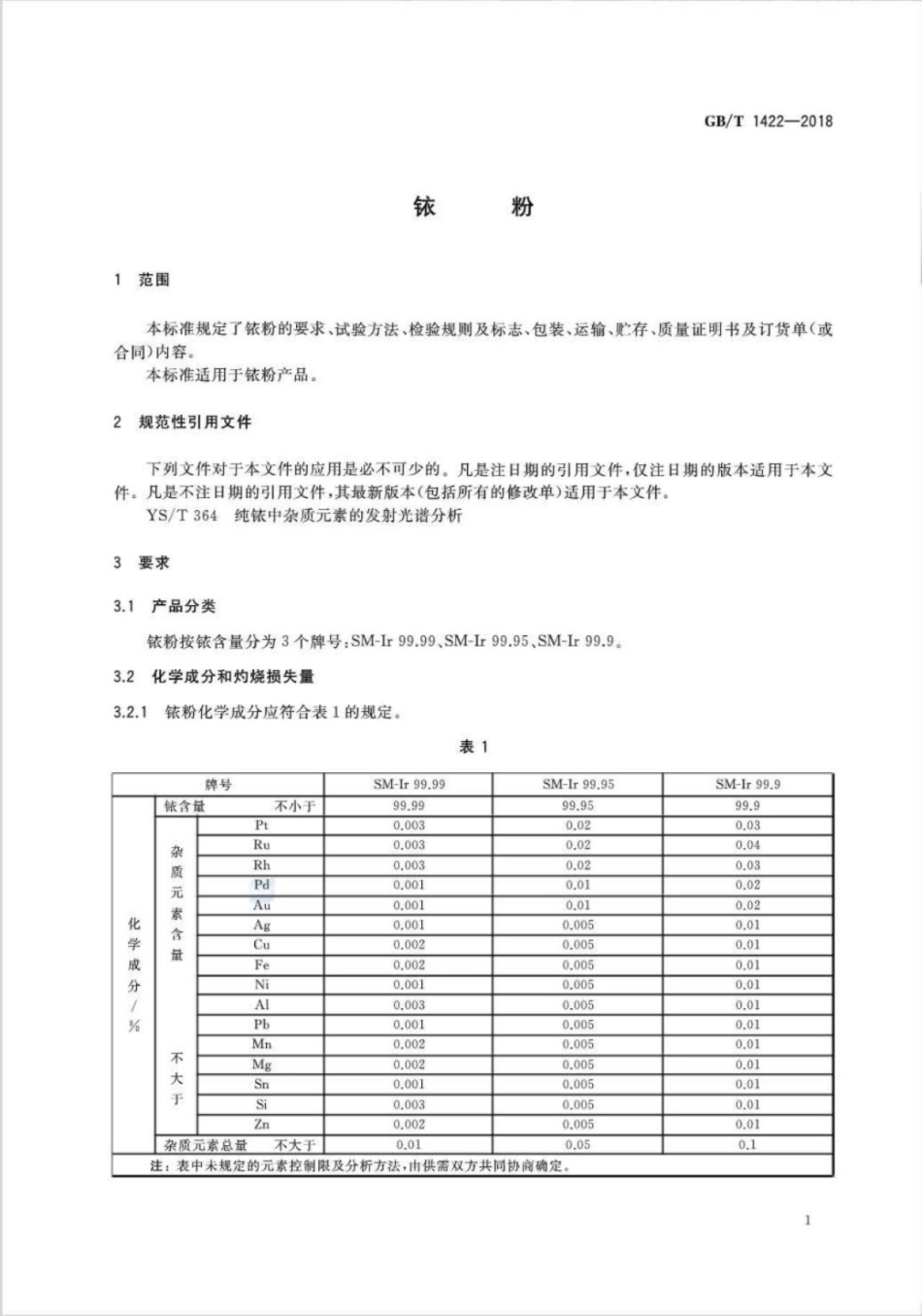 GB∕T 1422-2018 铱粉.pdf_第3页