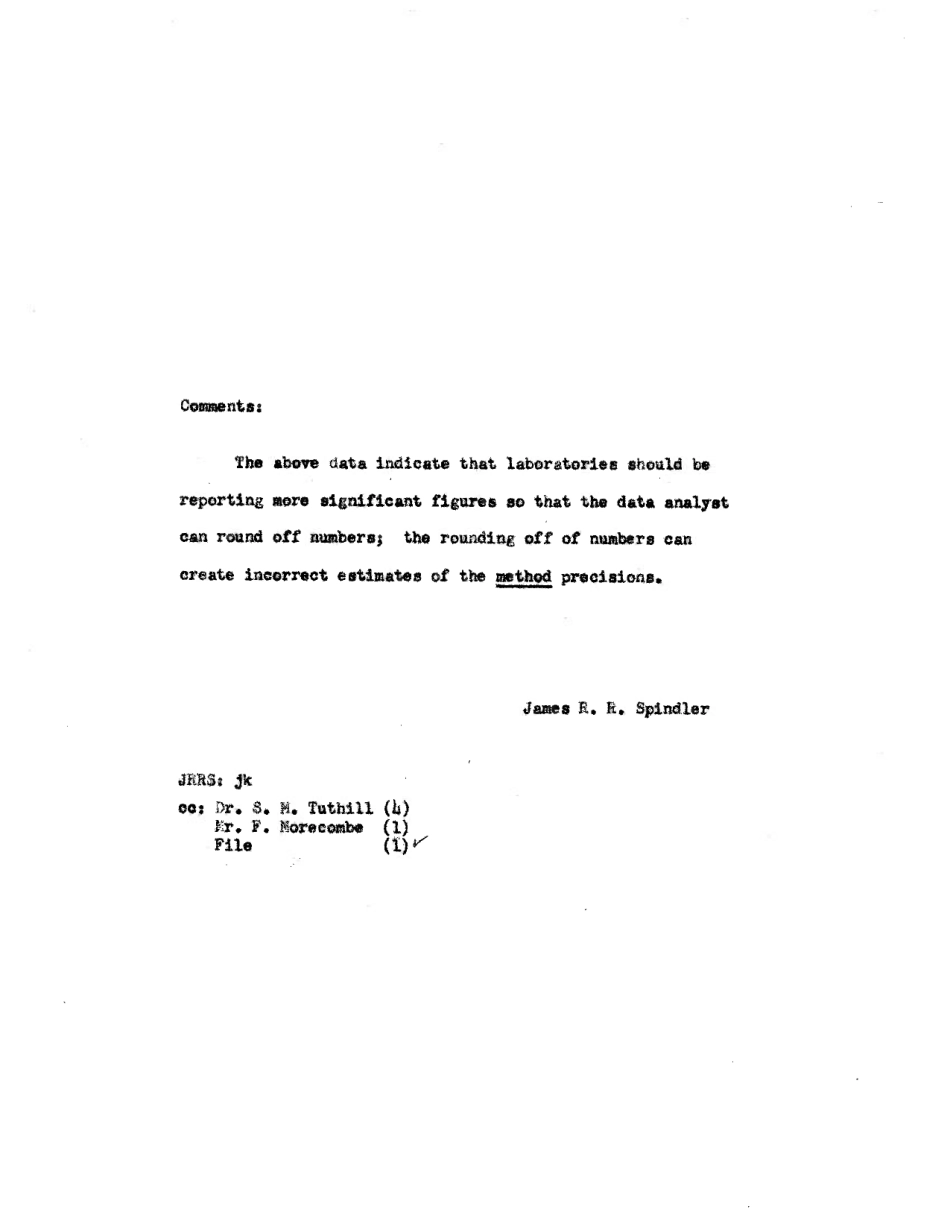 ASTM RR-E15-1039 1988.pdf_第3页