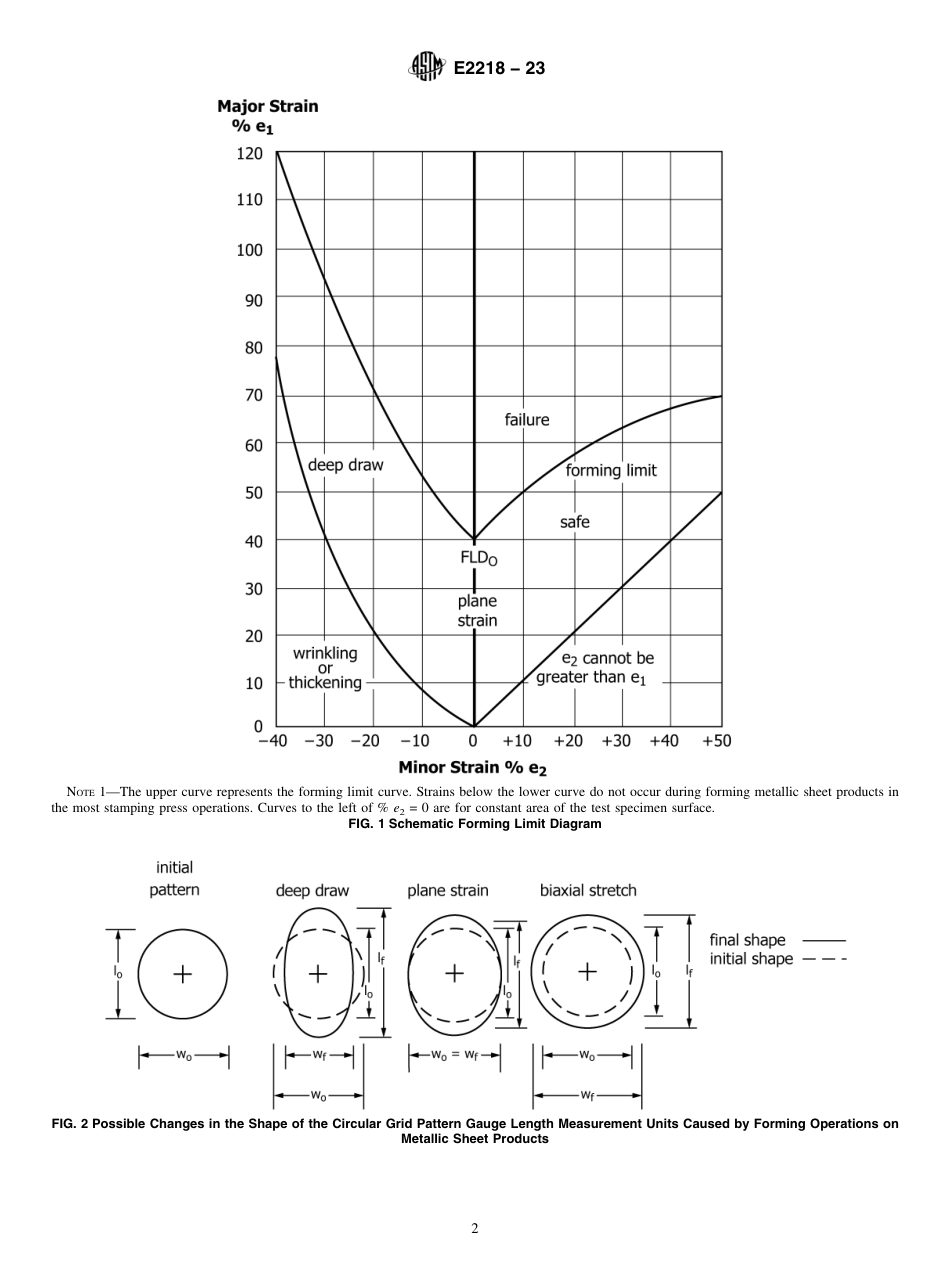 ASTM E2218 - 23.pdf_第2页