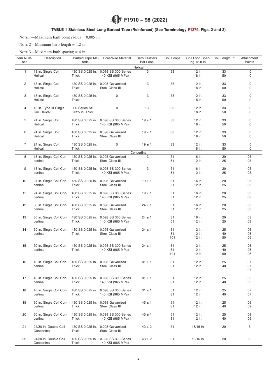 ASTM F1910 - 98 (2022).pdf_第2页