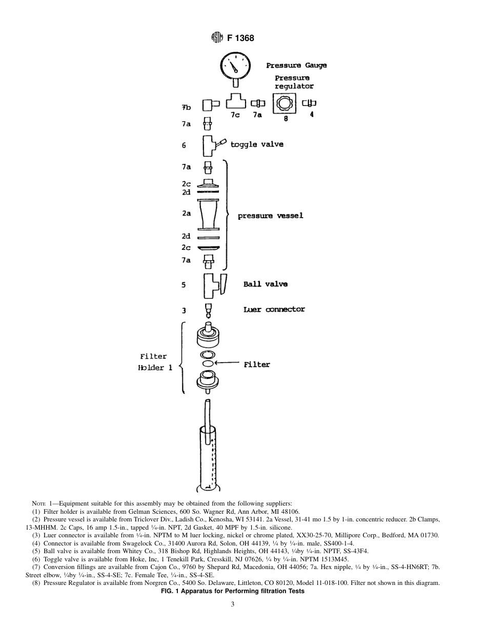 ASTM F1368 - 92.pdf_第3页