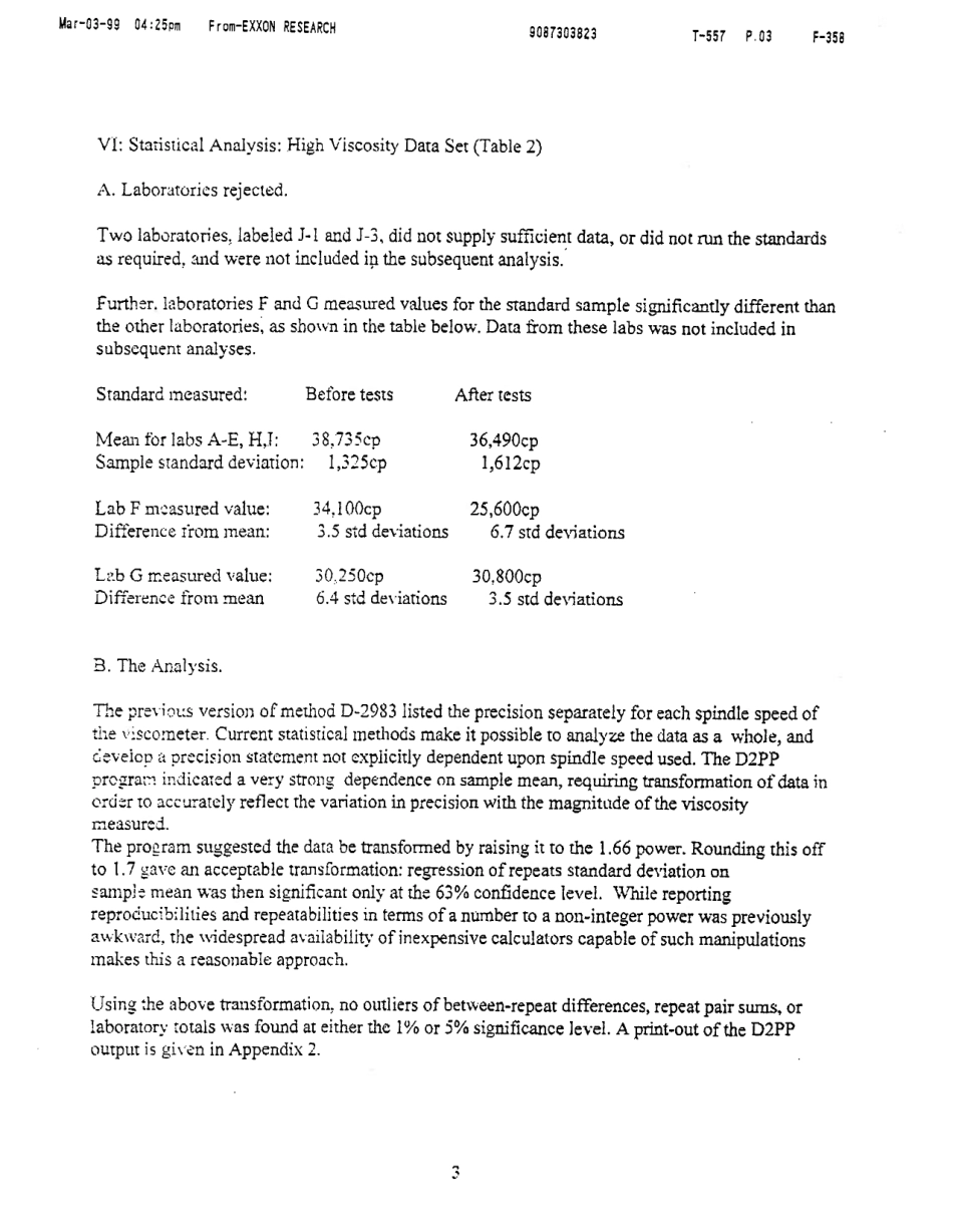 ASTM RR-D02-1486 2000.pdf_第3页