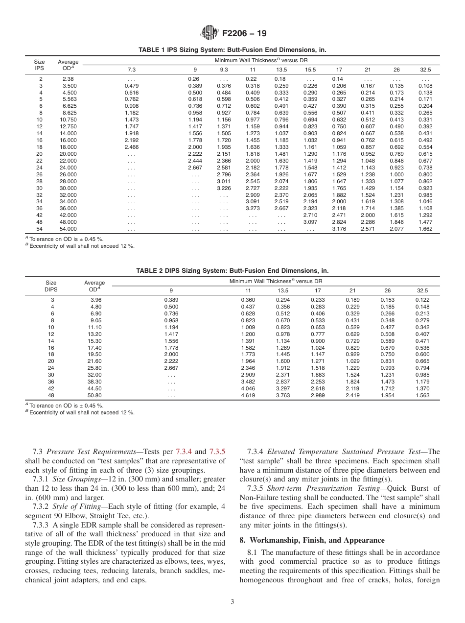 ASTM F2206 - 19.pdf_第3页