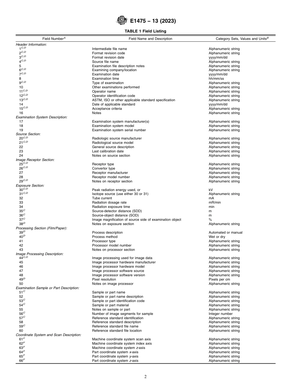 ASTM E1475 - 13 (2023).pdf_第2页