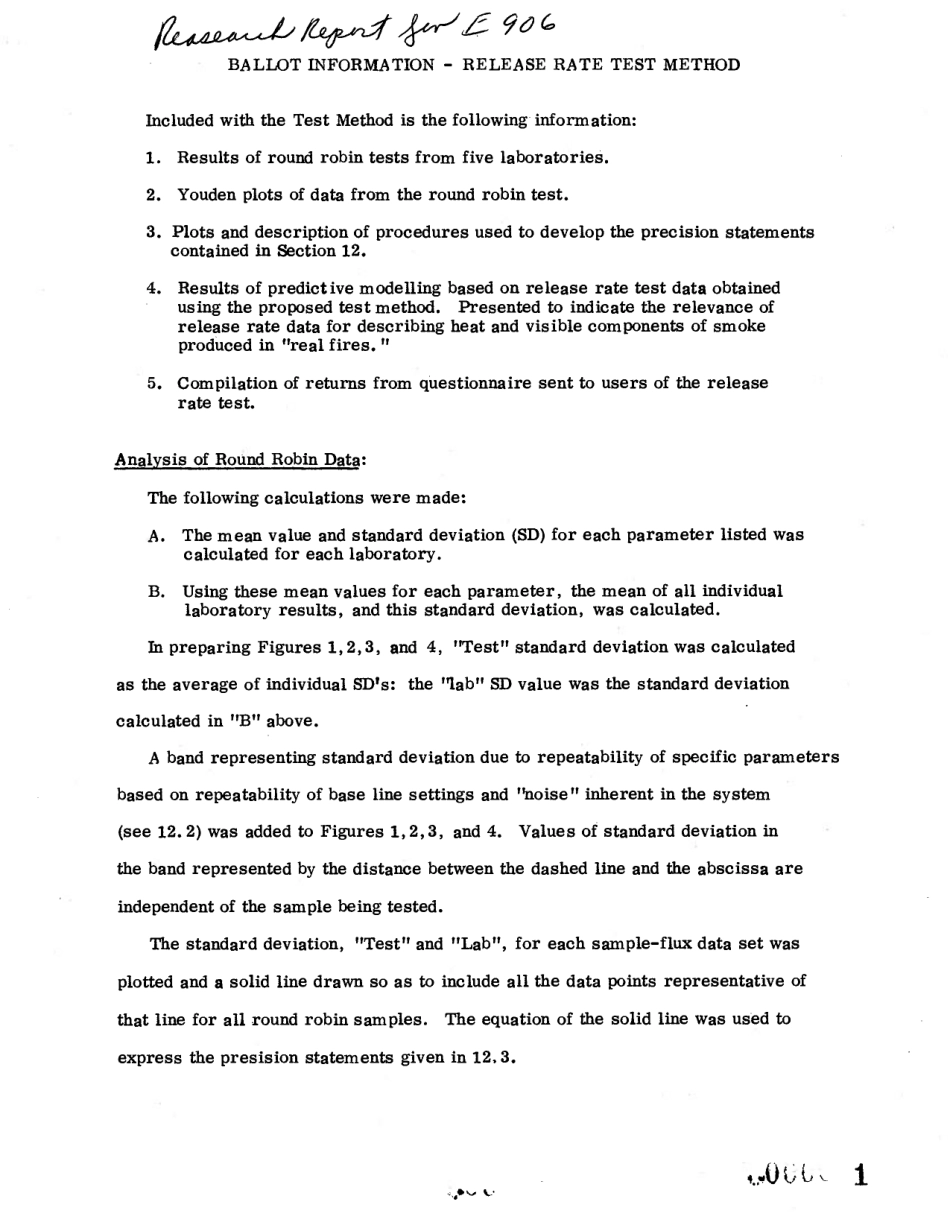 ASTM RR-E05-1005 1983.pdf_第2页