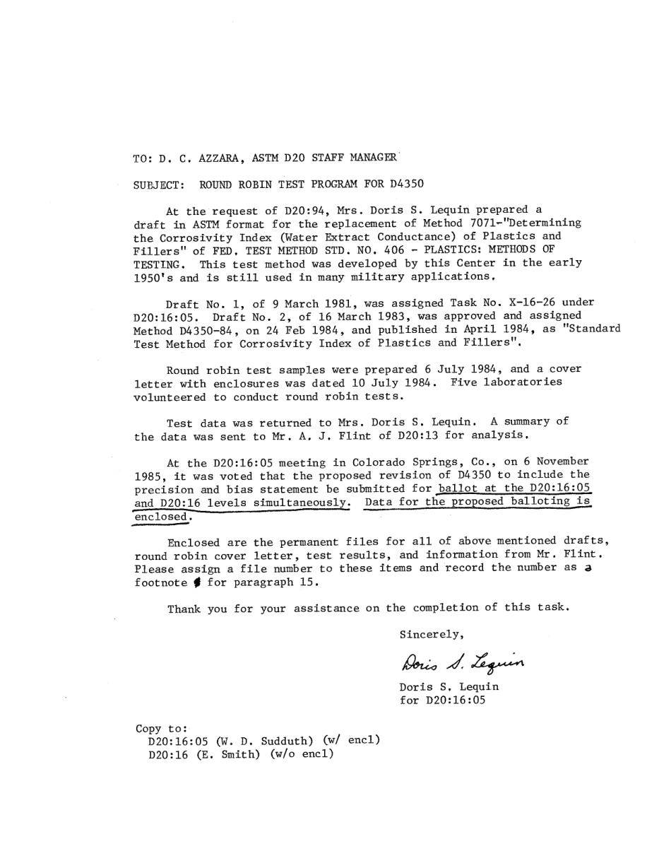 ASTM RR-D20-1126 1986.pdf_第2页