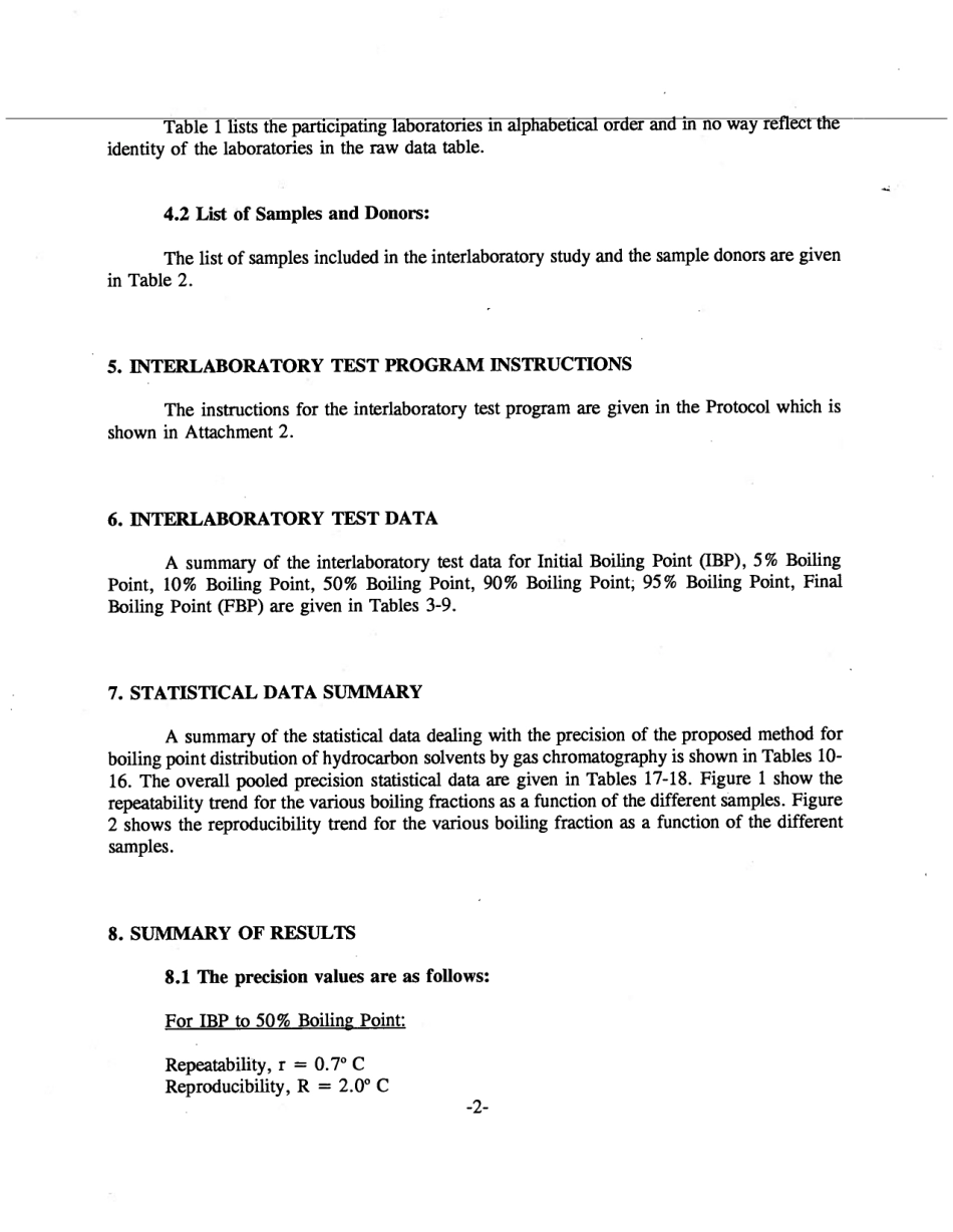 ASTM RR-D01-1081 1993.pdf_第3页