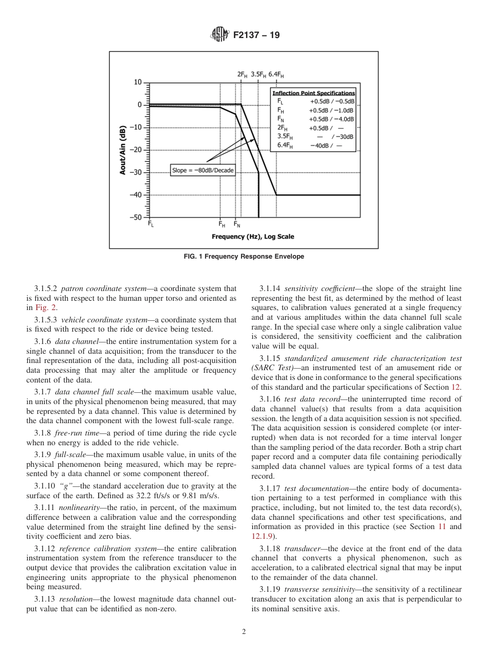 ASTM F2137 - 19.pdf_第2页