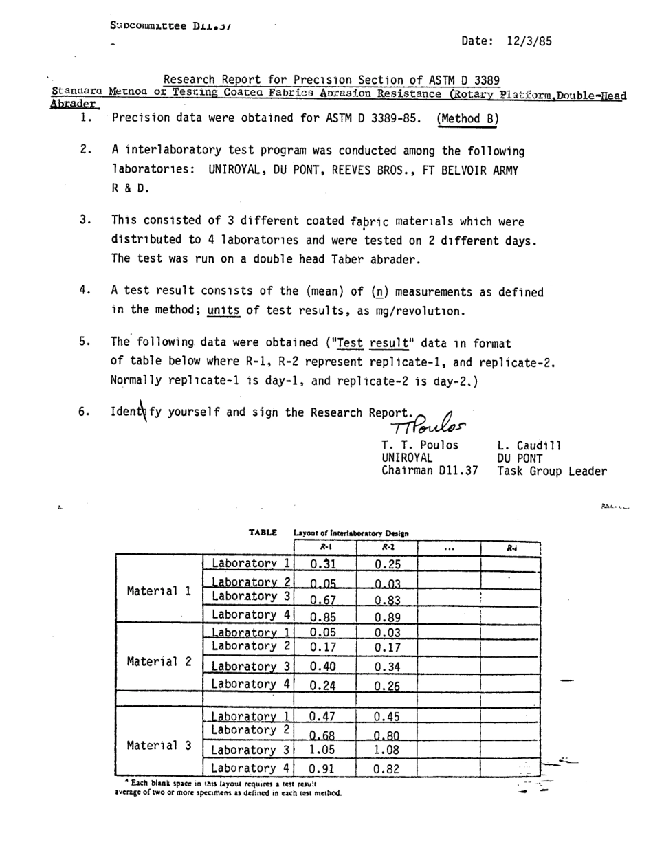 ASTM RR-D11-1044 1986.pdf_第2页