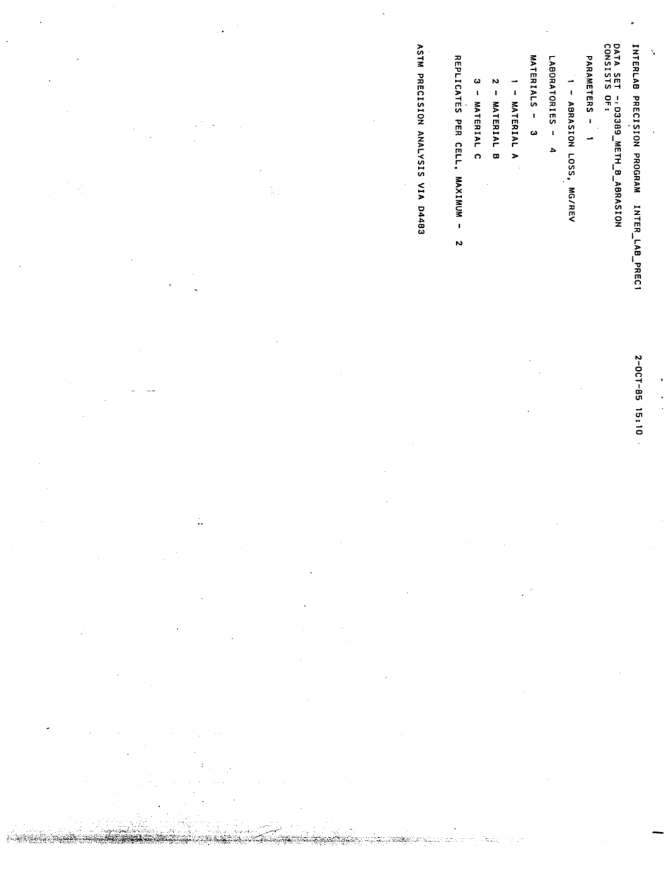 ASTM RR-D11-1044 1986.pdf_第3页