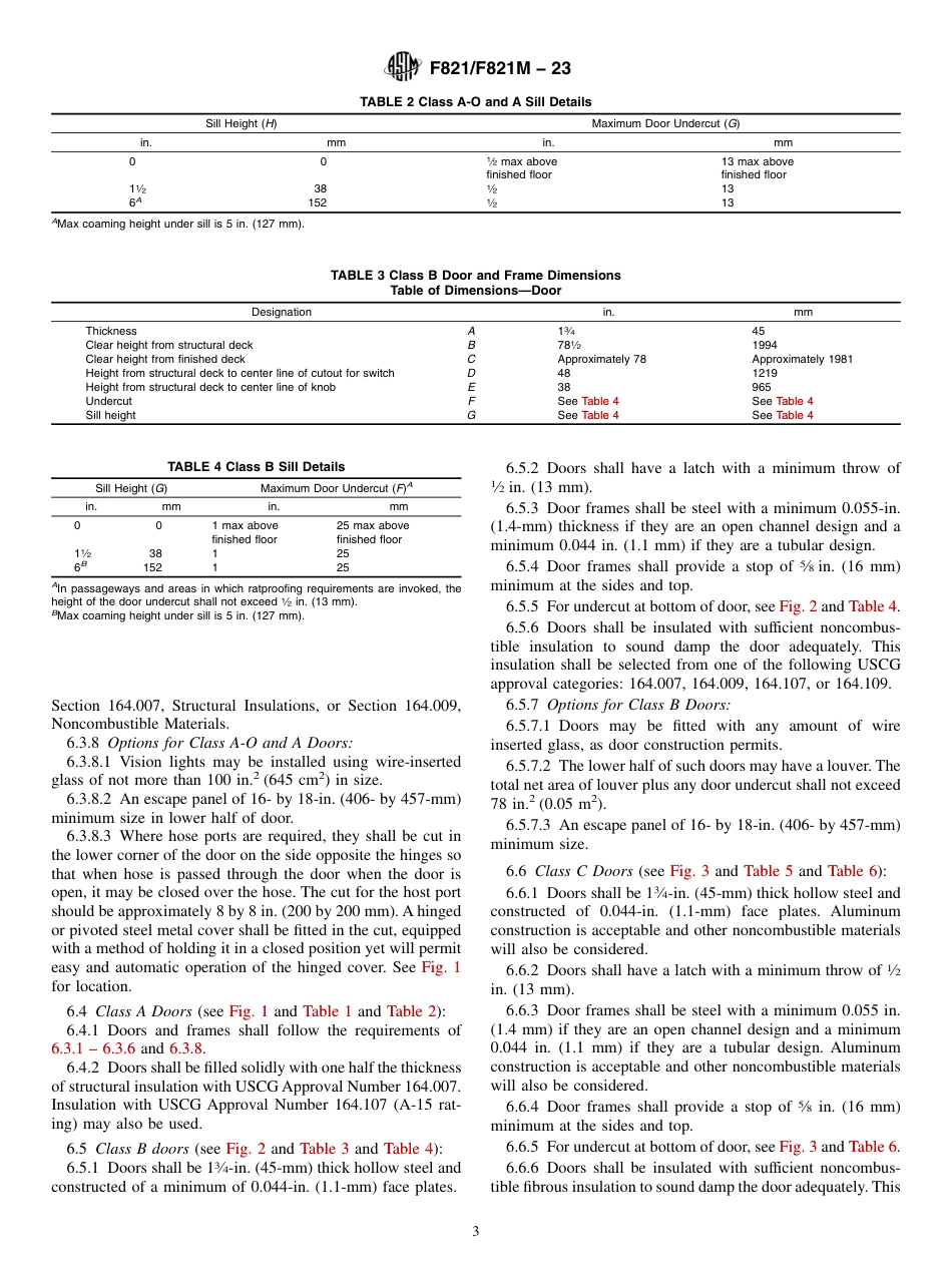 ASTM F821 - F 821M - 23.pdf_第3页
