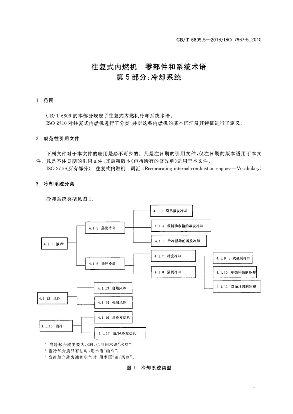 GB∕T 6809.5-2016 往复式内燃机 零部件和系统术语 第5部分：冷却系统.pdf_第3页