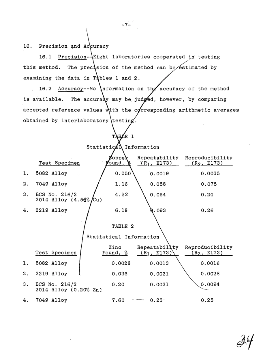 ASTM RR-E01-1075 1980.pdf_第3页