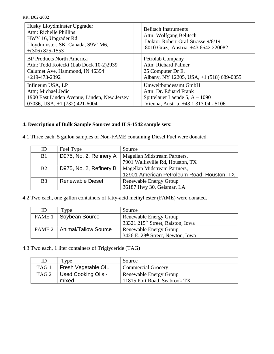 ASTM RR-D02-2002 2020.pdf_第3页