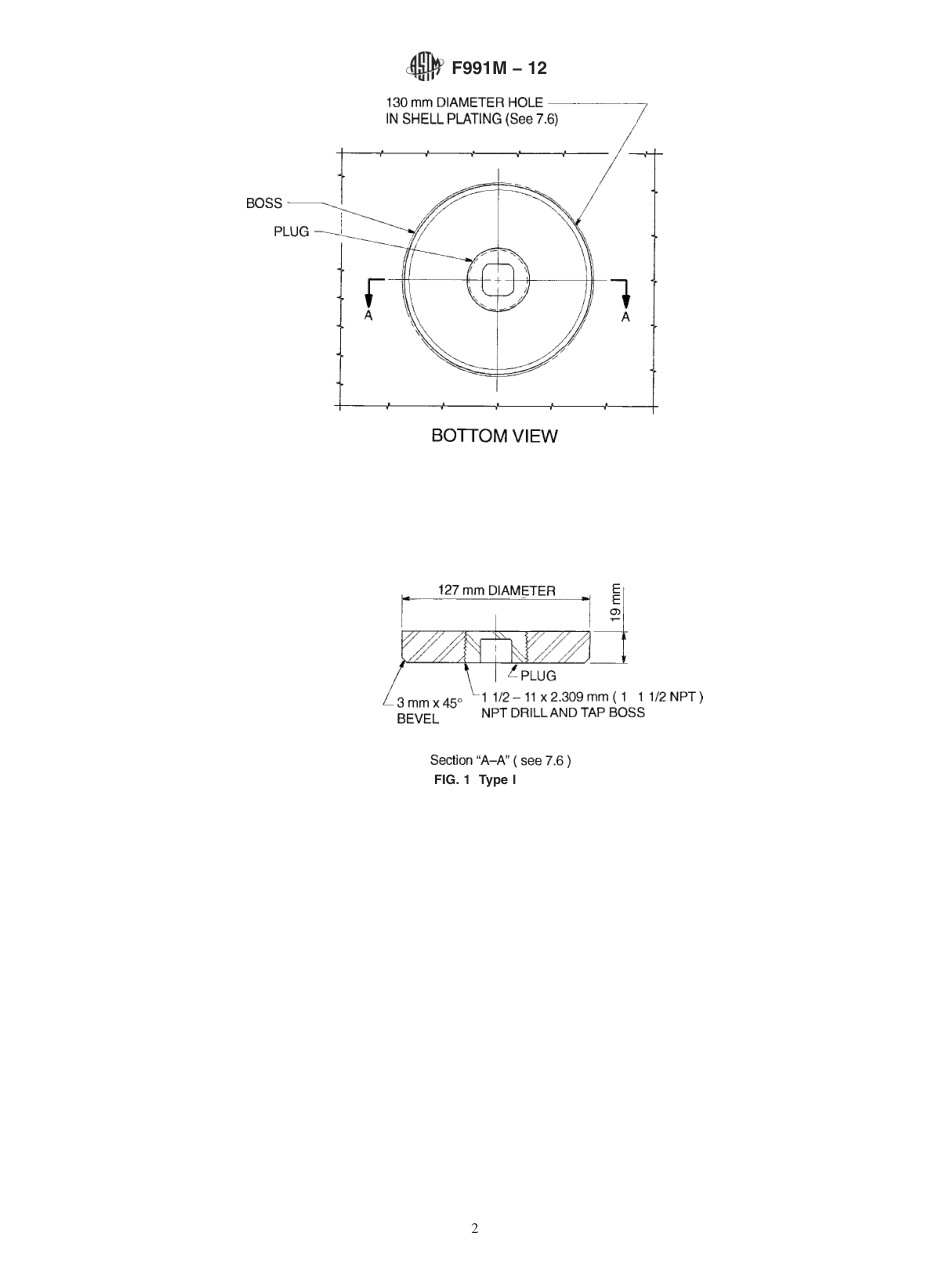 ASTM F991M - 12.pdf_第2页