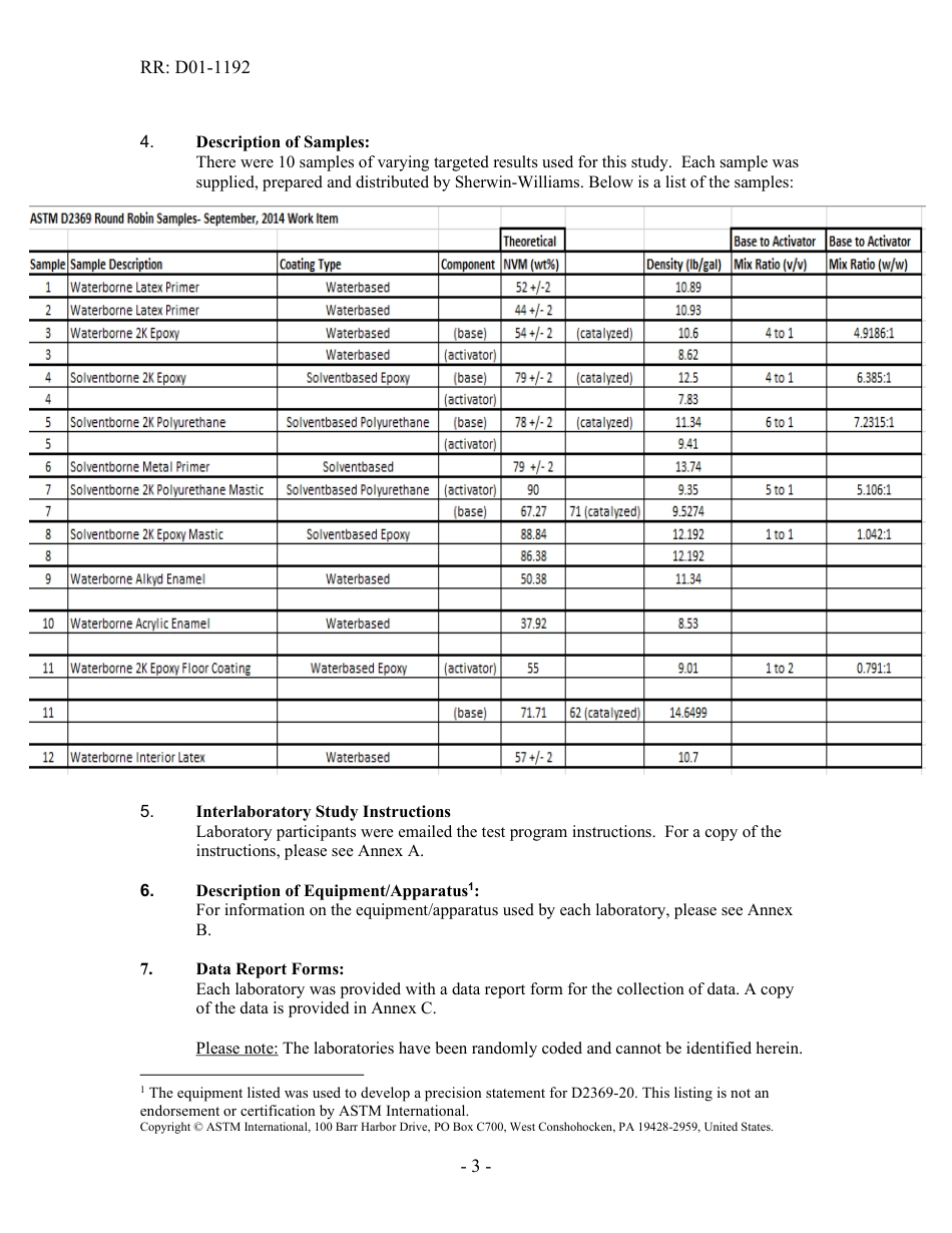 ASTM RR-D01-1192 2020.pdf_第3页