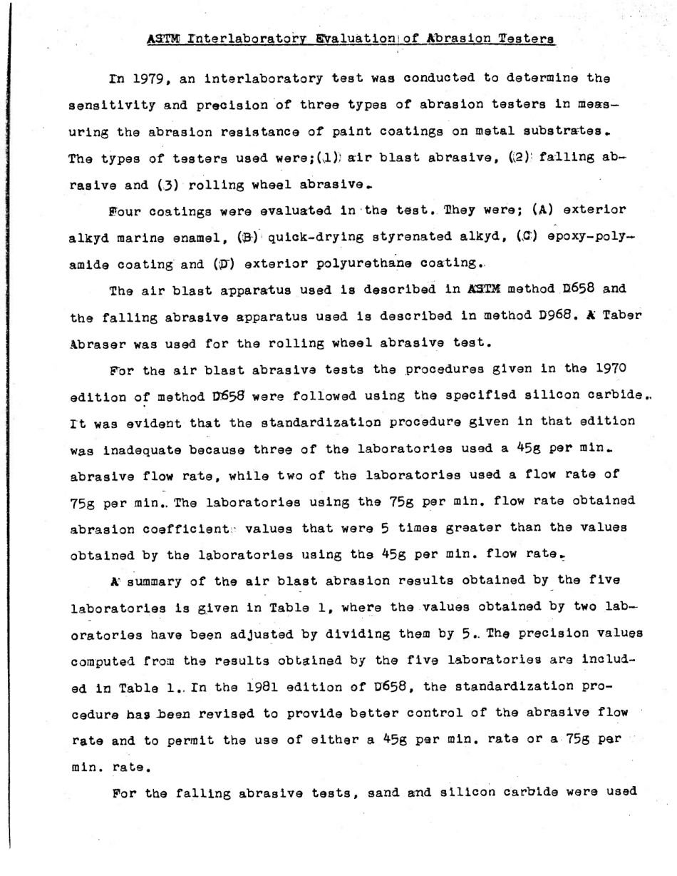 ASTM RR-D01-1037 1984.pdf_第3页