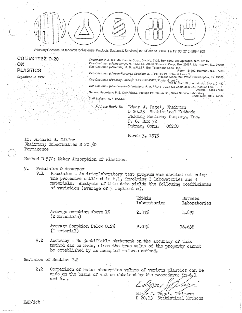 ASTM RR-D20-1064 1977.pdf_第2页
