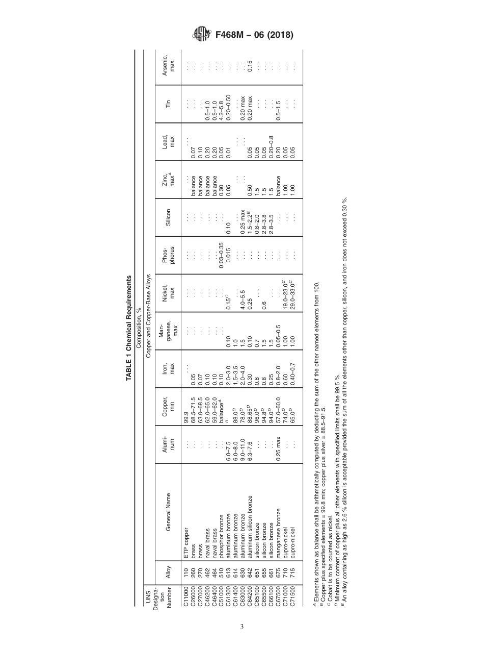 ASTM F468M - 06 (2018).pdf_第3页