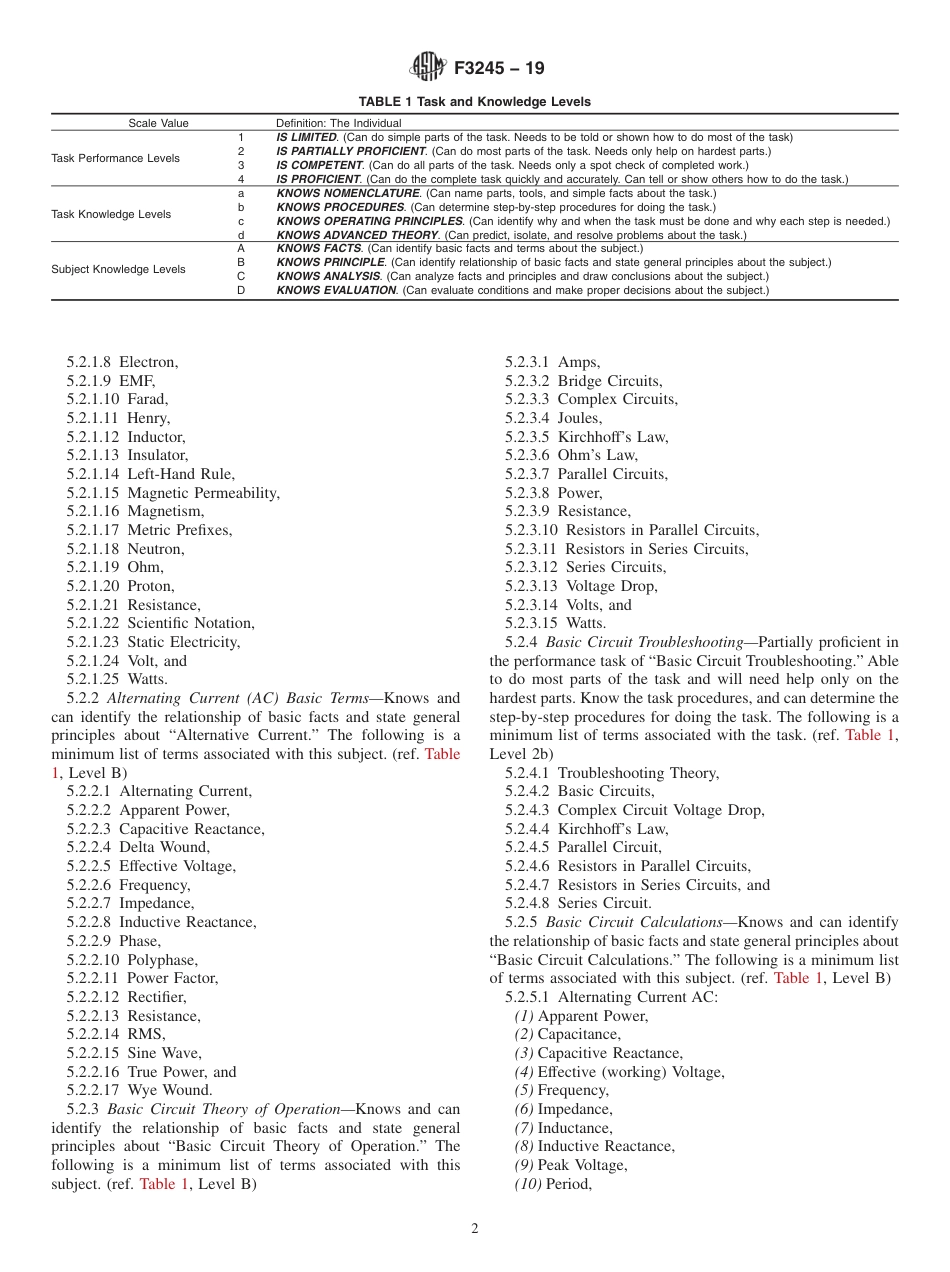 ASTM F3245 - 19.pdf_第2页