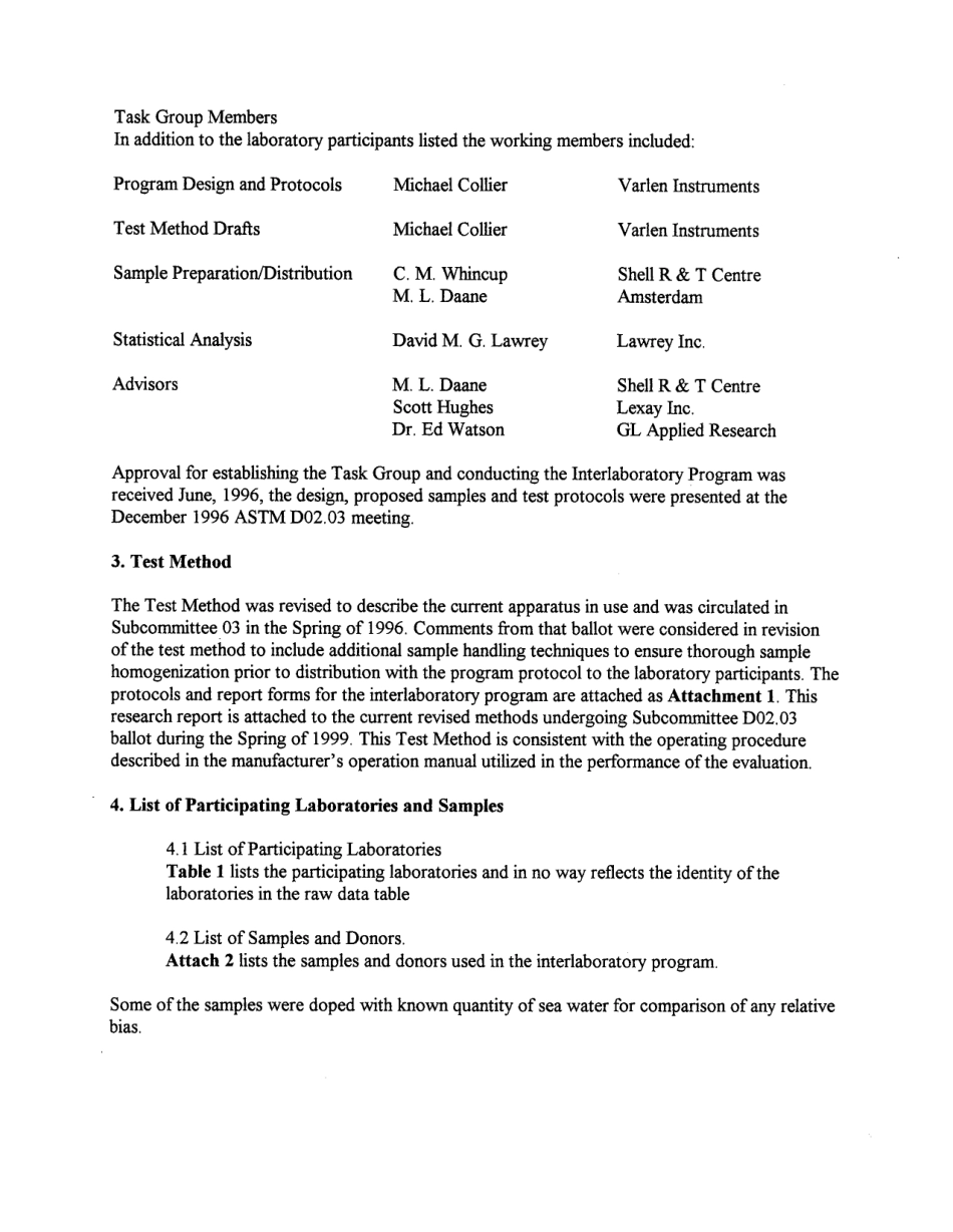 ASTM RR-D02-1470 1999.pdf_第3页