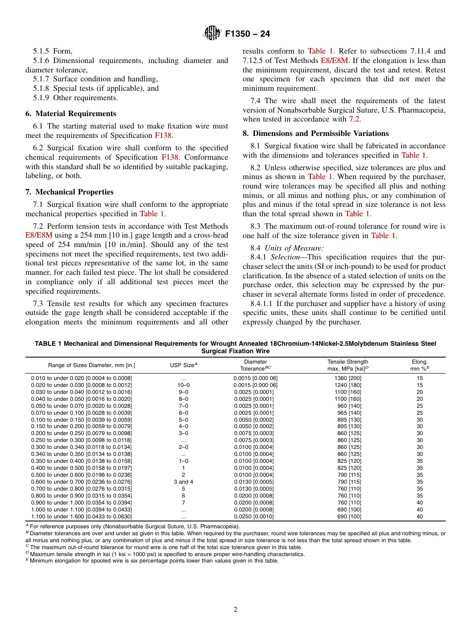 ASTM F1350 - 24.pdf_第2页